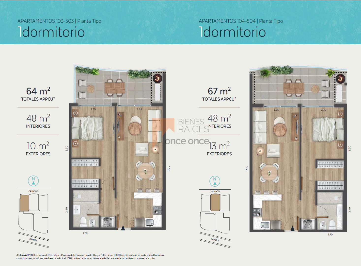 Cordelia, Unidades de 1 y 2 d