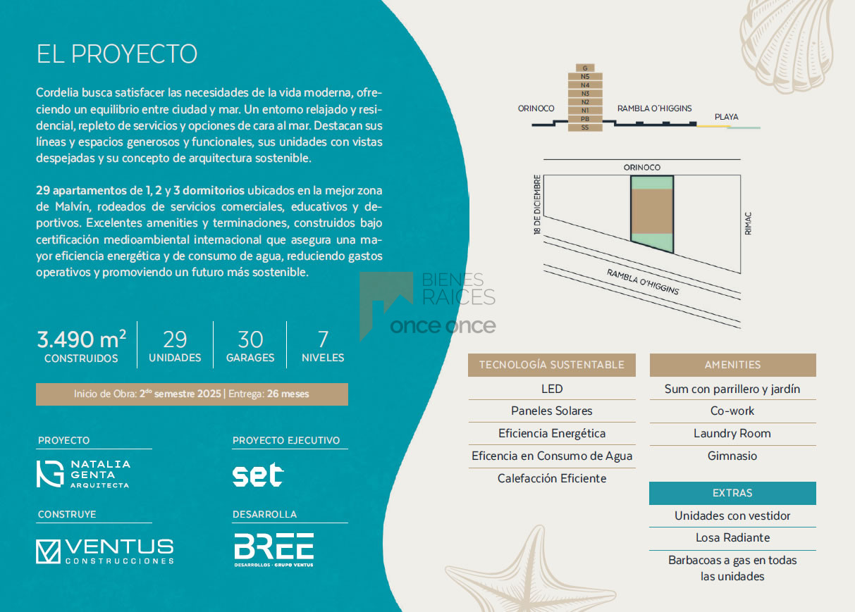 Cordelia, Unidades de 1 y 2 d