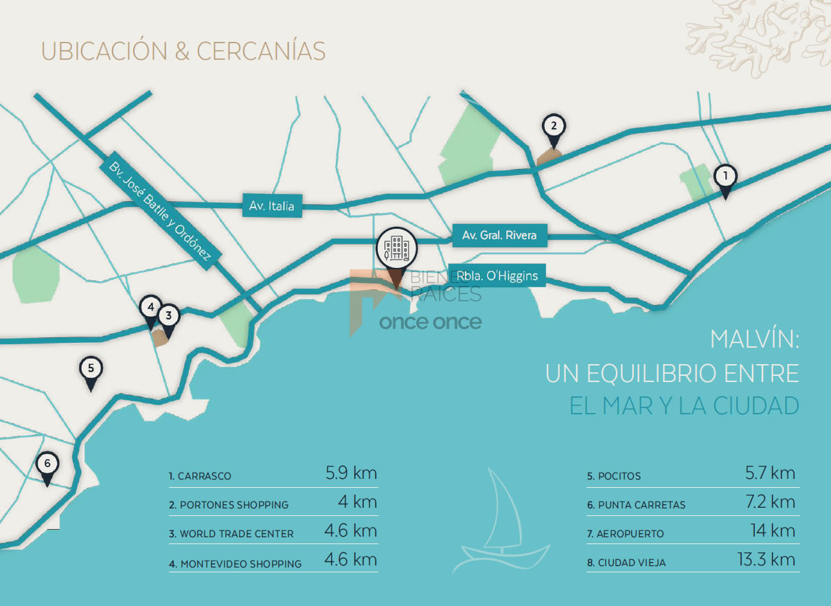 Cordelia, Unidades de 1 y 2 d